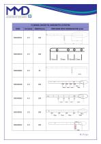 MMD Brochure Full Product Scope-10