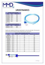 MMD Brochure Full Product Scope-4