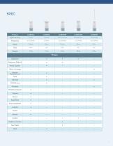 ASUS Handheld Ultrasound LU800 Datasheet-3