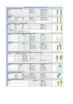 All implants Accessories Catalog (2) - 3