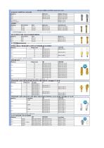 All implants Accessories Catalog (2) - 5