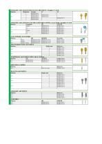 All implants Accessories Catalog (2) - 9