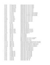 Artron Ab Products For Sales 2023-2