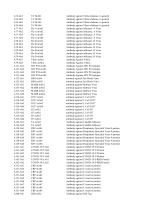 Artron Ab Products For Sales 2023-3