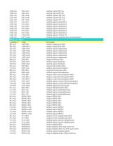 Artron Ab Products For Sales 2023-4