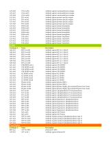 Artron Ab Products For Sales 2023-6