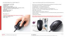 ATM-PM08 Washable ABS Mouse-3