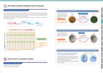 Planetary Mixer Brochure-6