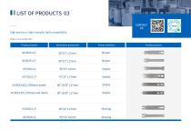 LiangYi Orthopedic Saw Blade-8