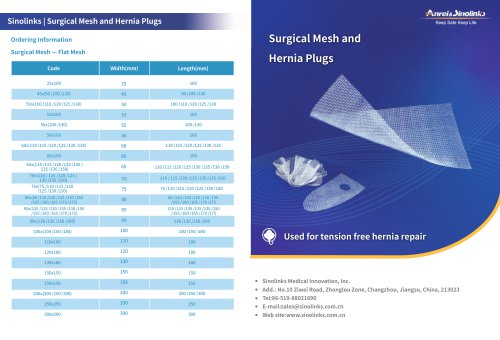 Surgical Mesh and Hernia Plugs