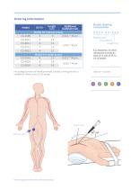 MicroApproach Brochure-CE product list-10