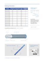 MicroApproach Brochure-CE product list-14