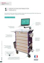 mdose_catalog-8