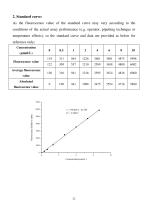 Elabscience®Hydrogen Peroxide (H2O2)  Fluorometric Assay Kit-11