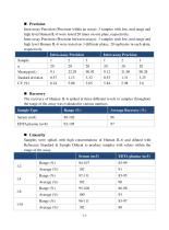 Elabscience® QuicKey Pro Human IL-6(Interleukin 6) ELISA Kit-11