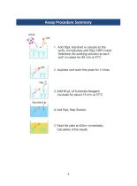 Elabscience® QuicKey Pro Human IL-6(Interleukin 6) ELISA Kit-9