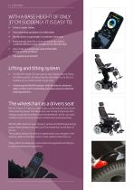 ROLTEC Vision CT4-2