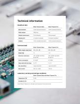 Kibion® Dynamic-8