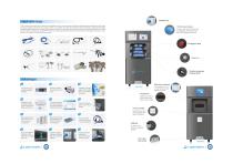 Carevision-3