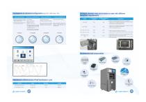 Carevision-4