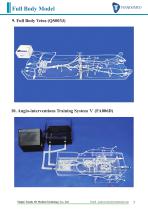 Product List-3D medical models-7