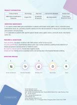 HER2 Gene Amplification Detection - 2