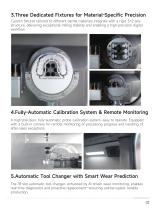 YRC 8PRO Promotional Brochure-3