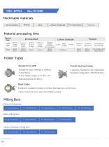YRC 8PRO Promotional Brochure-8