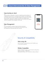 YRC-S03 Product Manual-6