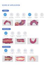 YRC-S05 Product Manual-4
