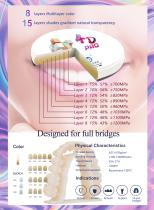 YUCERA Zirconia 4D Pro Promotional Brochure-2