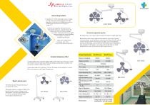 Ceiling-mounted surgical light KS-F05-2