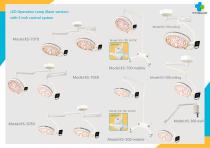 LED surgery light Basic-4