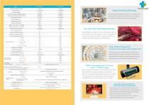 Led surgery light UT version-3