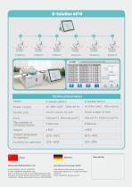 DATA MANAGEMENT SYSTEM-2