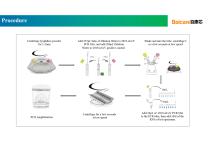 SARS-COV-2 real-time RT-PCR kit - 1