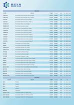 PRODUCT CATALOG-3