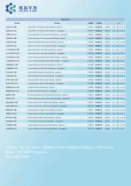 PRODUCT CATALOG-4