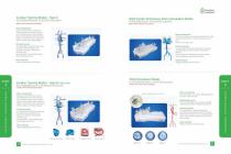 vascular simulation model catalog-4