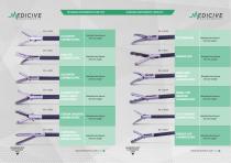 LAPAROSCOPIC INSTRUMENTS-3