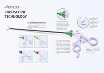 LAPAROSCOPIC INSTRUMENTS-4