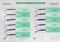 LAPAROSCOPIC INSTRUMENTS-6