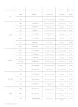 Kamoer Pump Catalog-6