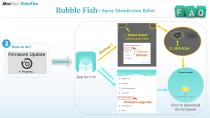 BooCax After-Sale Service-17