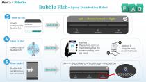 BooCax After-Sale Service-18