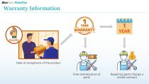 BooCax After-Sale Service-2