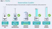 BooCax Robotics Company Profile-10