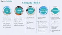 BooCax Robotics Company Profile-4
