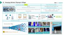 Disinfection Solution For Beijing 2022 Winter Olympics-10