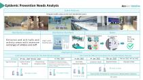 Disinfection Solution For Beijing 2022 Winter Olympics-5
